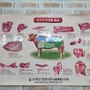 도봉한우골정육
