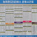 남파랑길 종주(31회차) 65코스 이미지