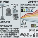 2026년 3월 13일 - 주식마감