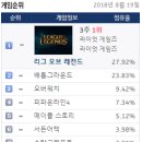 해리PC방 이미지