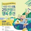 2021년 경기도 노동자 휴가비 지원사업 안내 이미지