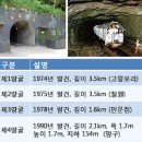 동북아 안보진단 특별 대담 1부, 2부 [영상][자료] 이미지