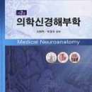 뇌과학으로 비즈니스의 비밀을 풀다 네이버블로그