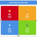 우리미터