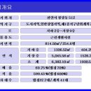 농협(청수행정타운) 이미지