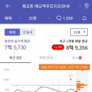 수원프라자 앞 이미지