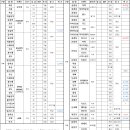 가나유통 이미지