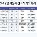 강남-167 이미지