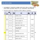 2021-1기 상주 서울농장 농업일자리 탐색교육(연기) 이미지