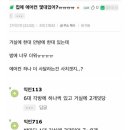 밍밍갤러리