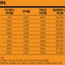레이노썬팅 - 평택시 추담로 42 | 레이노썬팅