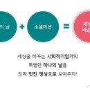 버즈브레인