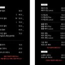 아담과 이브 미용실 이미지