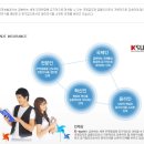 한국무역
