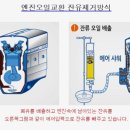 P0013 이미지