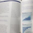 클럽 뉴스프레소 9주차 Billions are pouring into the business of decarbonisation