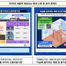 딱지
