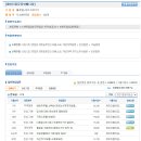 제이더블유 메디칼 | JW중외메디칼 면접질문 족보자료 업데이트