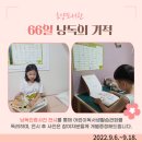 66일 습관의 기적 이미지