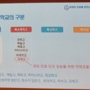 인천국제고등학교 이미지