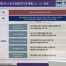 카운터드론(대드론)ADS 이미지