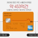 터치애드
