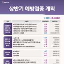 메디홀스의원 | 코로나19 잔여백신 접종후기 - 화이자