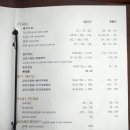 더조은헤어 - 세종특별자치시 보듬4로 9 | 세종시 보람동미용실 더조은헤어 남성펌 만족스러운 후기