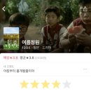 키키야아트스테이 | 8월 두 번째 서울 1일차