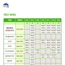 고흥약국 이미지