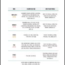 바이오컴 이미지