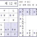 ♥ 육임으로 보는 당신의 운세는? - 계해일 제12국/ 2024, 8, 27(화) 이미지