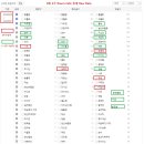 8월 4주차 카페이벤트 수상자 선정결과 안내 이미지