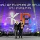 대상의료기산업 이미지