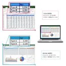 잇츠PC 월피점 | 요식업장 -경기 안산 월피동에 위치한 치킨맛집 티바...성지 120인치 전동와이드스크린 설치후기입니다.