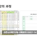 실무엑셀(중급)-챗GPT활용 이미지