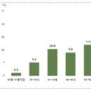 의료법인 원광의료재단 원광종합병원 이미지
