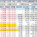 (주)이지헬스케어 이미지