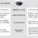 중계어린이집 이미지