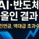 천일전기(주) 이미지