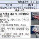 포웰 주식회사 이미지