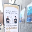 이상우피지오그램