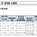 2023 기술사 시험일정 이미지