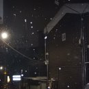 130 | Nikon aw130 후기+)작례