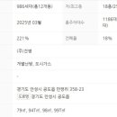 공도 덕봉서원로 이미지