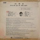 이재웅 [마로니에 잎이 / 정말 그럴까] (1977) 이미지