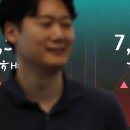 (주)비엠케이정보통신 토큰포스트