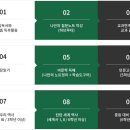 책나무김해율하독서학원