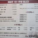 꽃게 의자 이미지