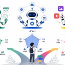 채움엔터프라이즈 | AI 구독 하나만 선택한다면? ChatGPT·Claude·Gemini 완전 비교